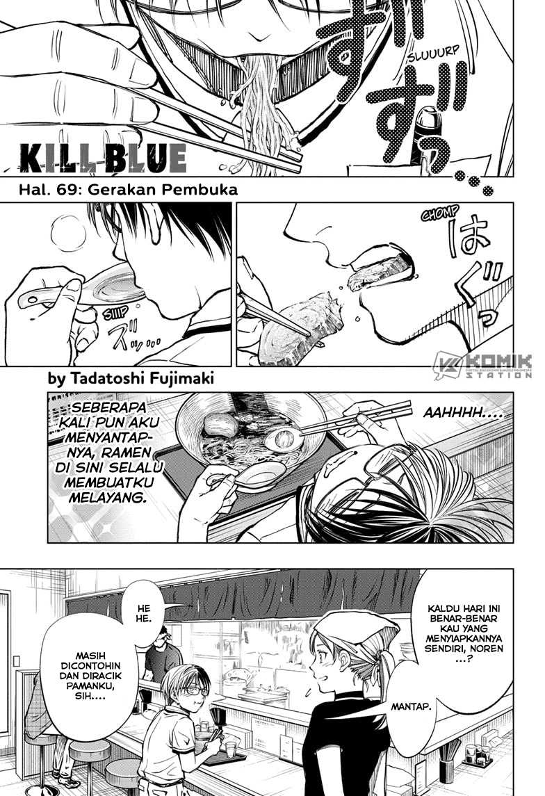 Halaman 2 dari 20