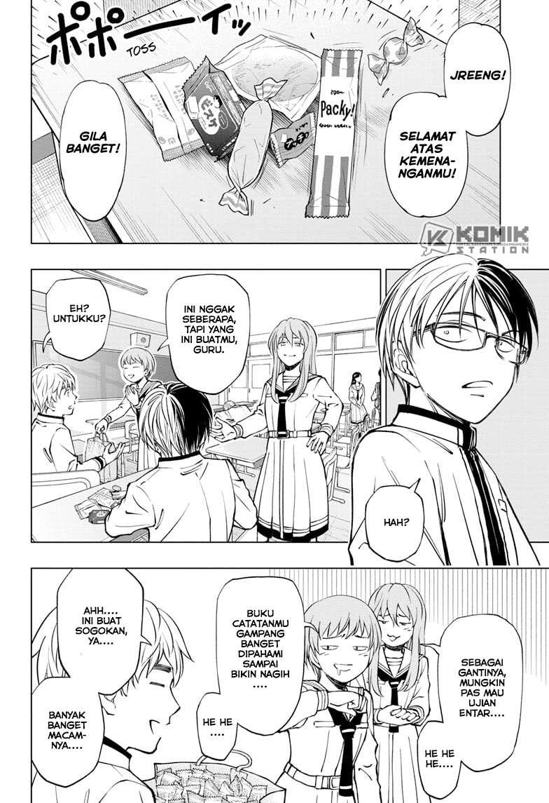 Halaman 3 dari 21