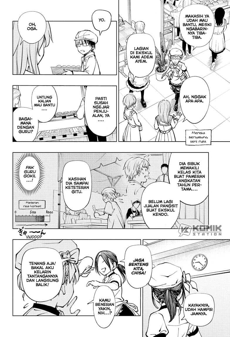 Halaman 5 dari 21