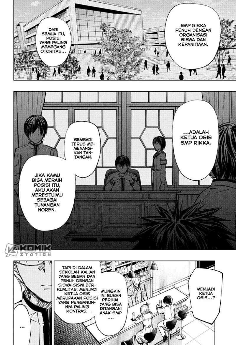 Halaman 14 dari 21
