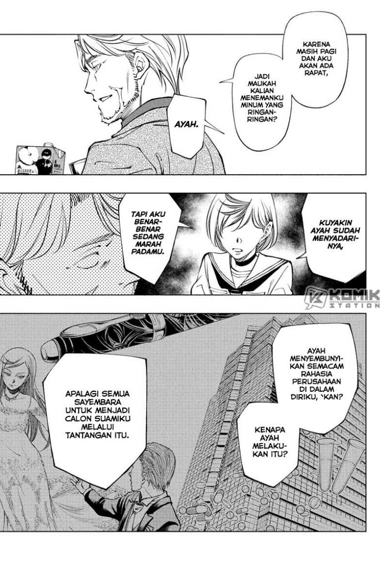 Halaman 6 dari 21