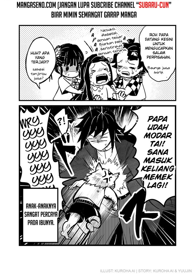 Halaman 5 dari 15