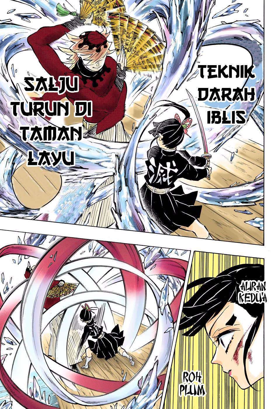 Halaman 6 dari 20