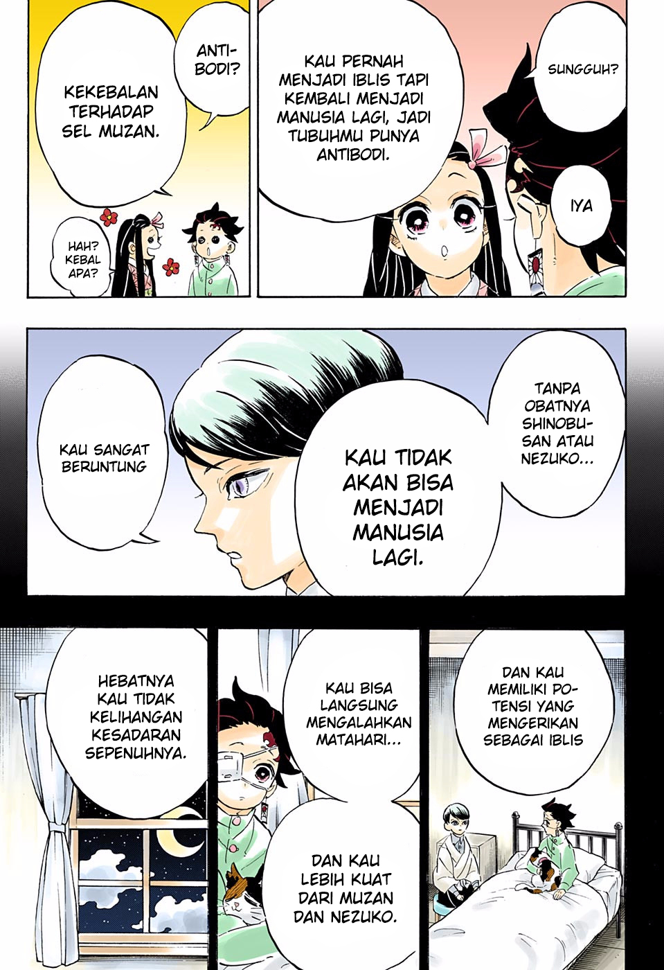 Halaman 8 dari 28