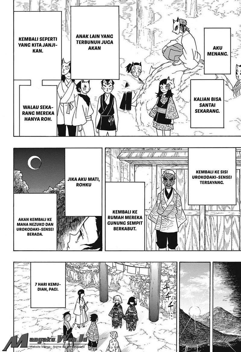 Halaman 10 dari 20