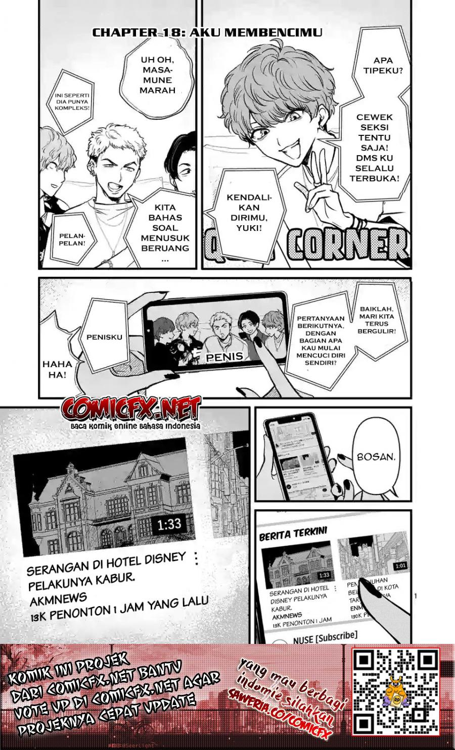 Halaman 2 dari 22