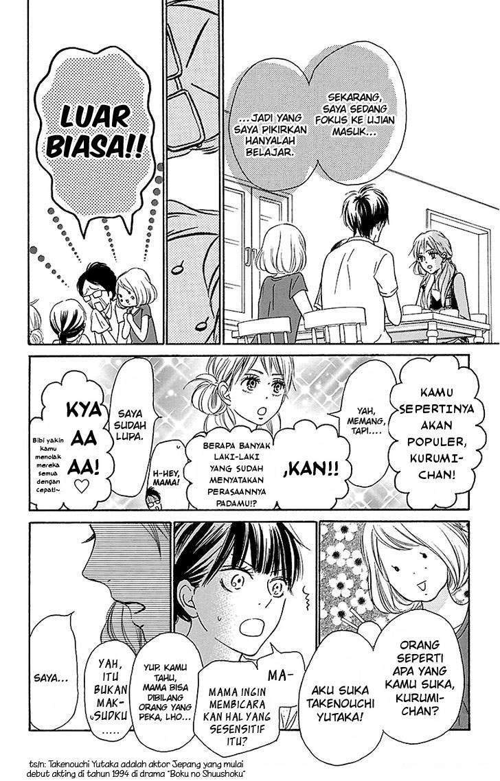 Halaman 6 dari 47