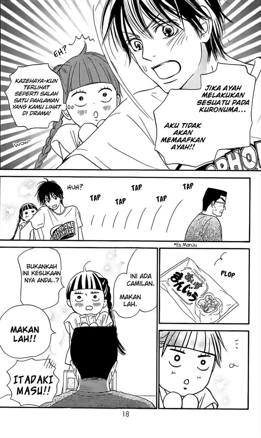 Halaman 22 dari 50