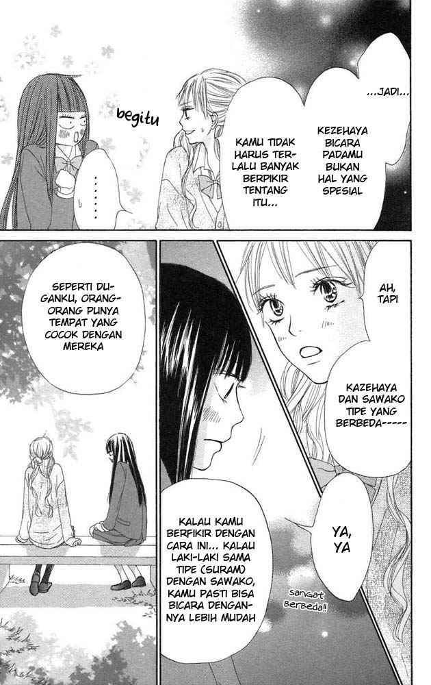 Halaman 14 dari 48