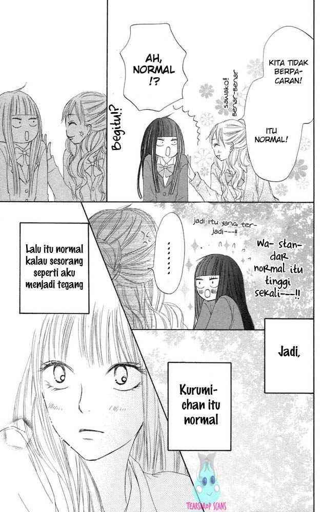 Halaman 16 dari 48