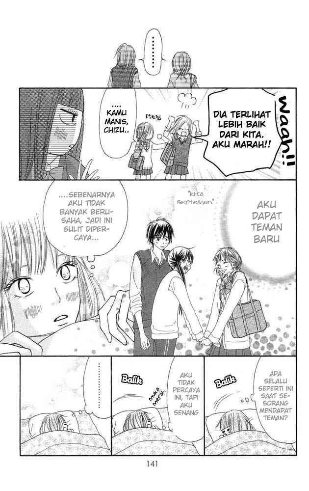 Halaman 4 dari 48