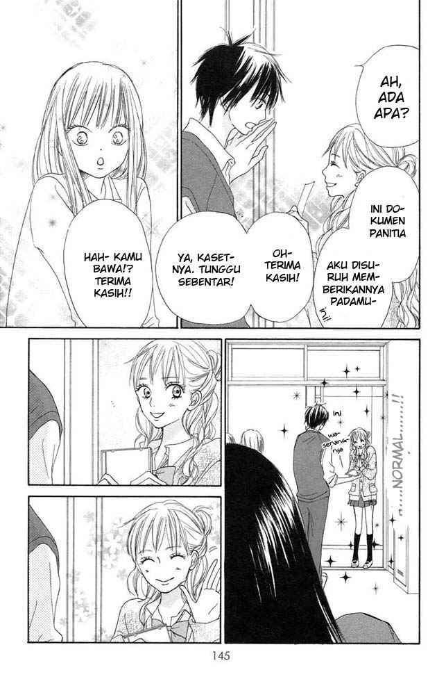 Halaman 8 dari 48