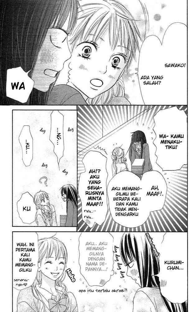 Halaman 10 dari 48