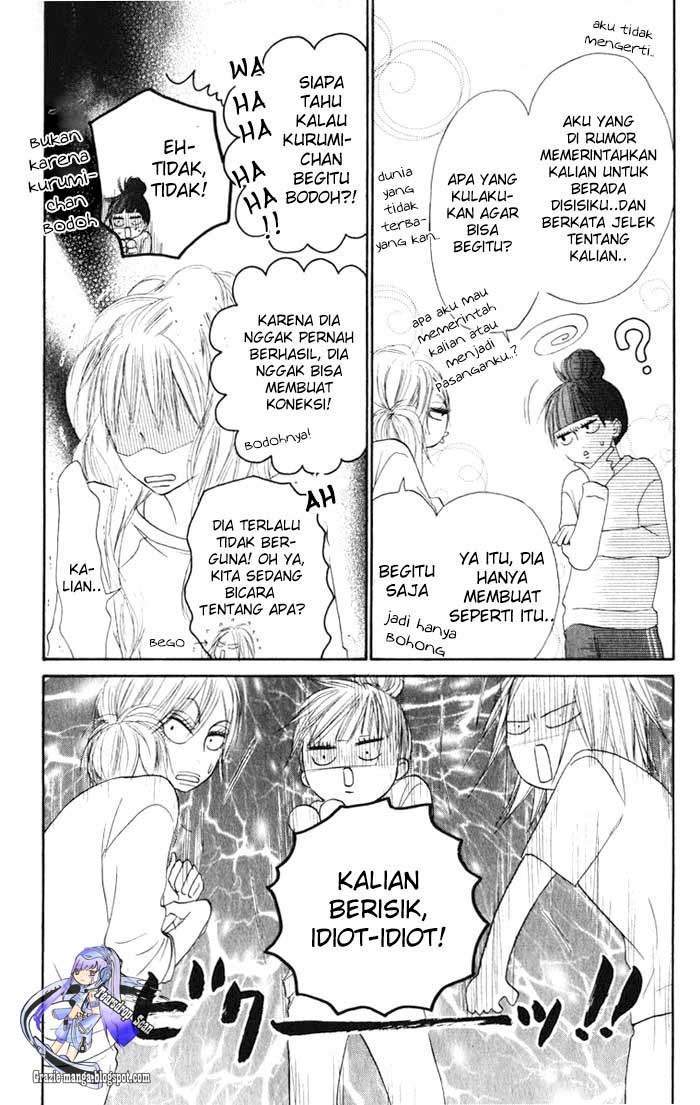 Halaman 6 dari 47