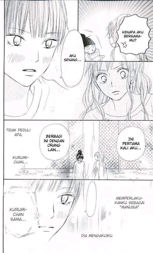 Halaman 15 dari 53