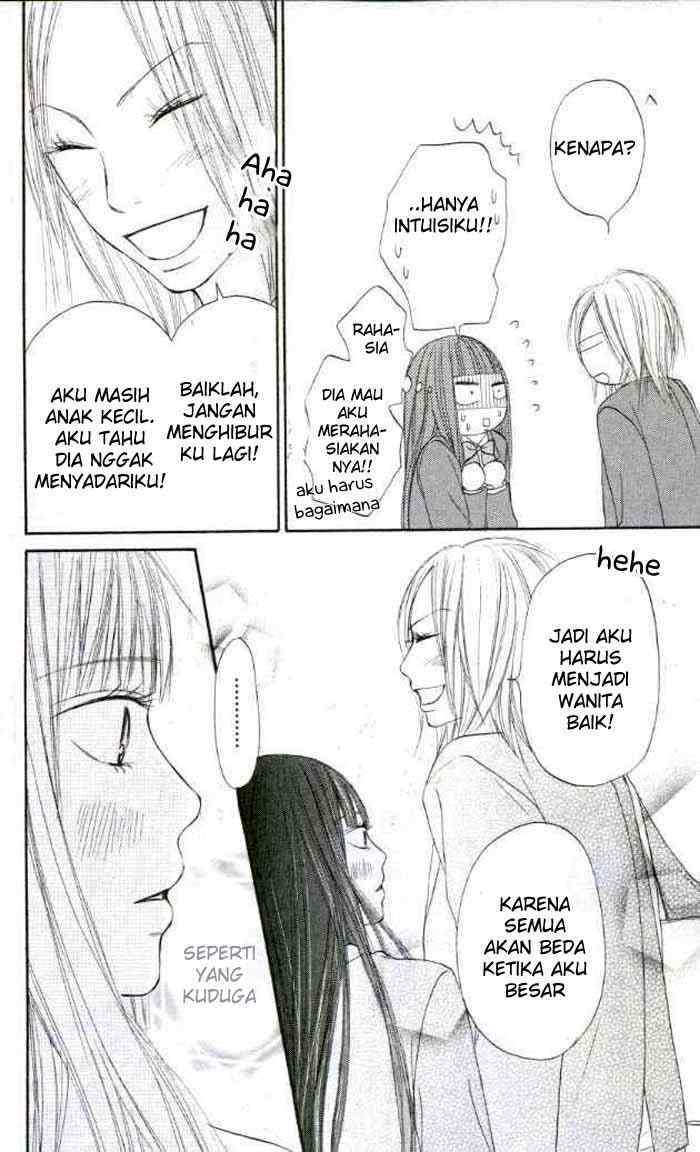 Halaman 31 dari 39