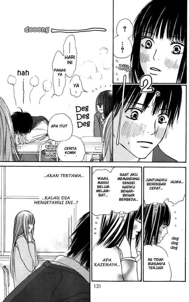 Halaman 15 dari 46