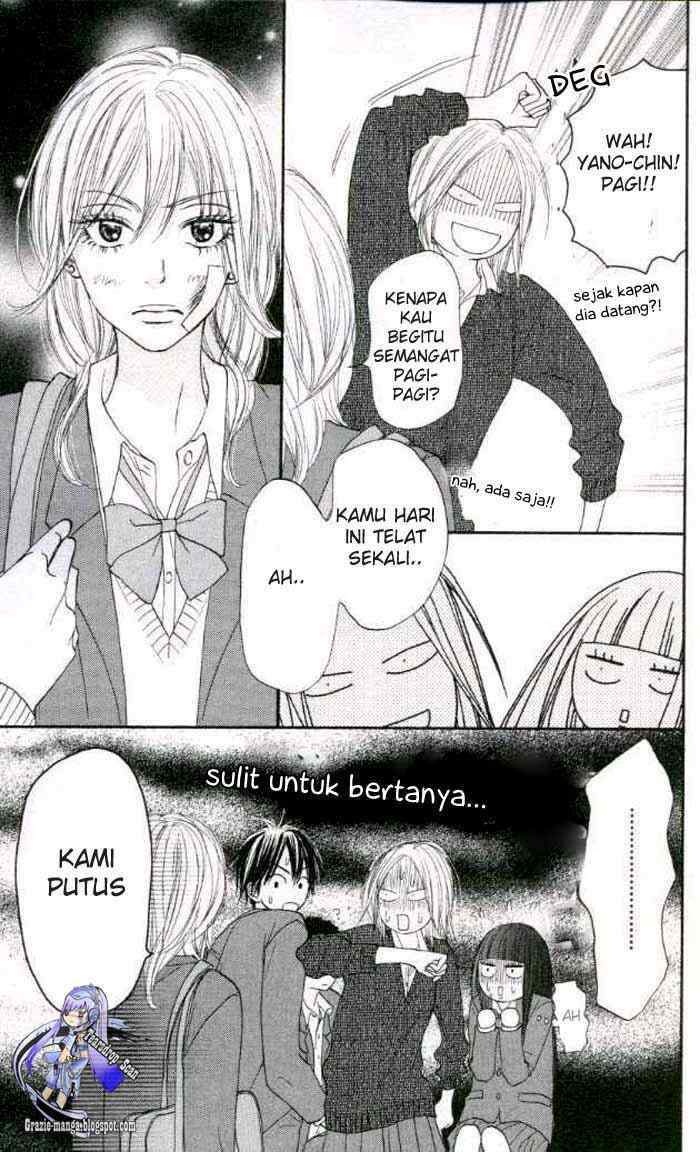 Halaman 11 dari 47