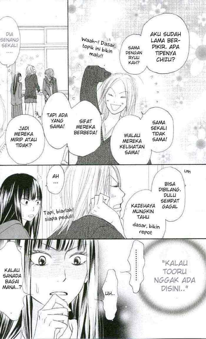 Halaman 20 dari 47