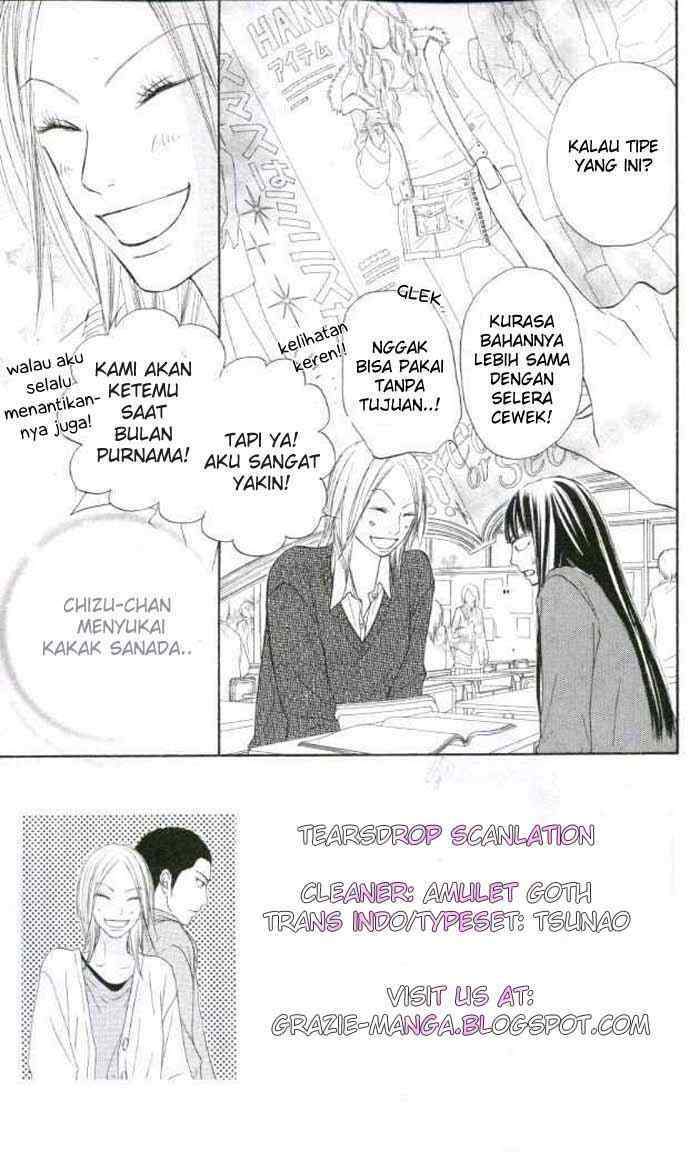 Halaman 5 dari 47