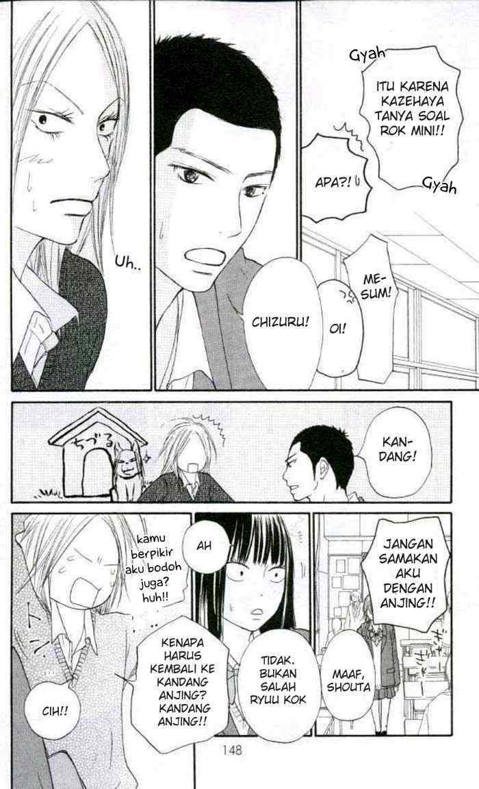 Halaman 10 dari 47