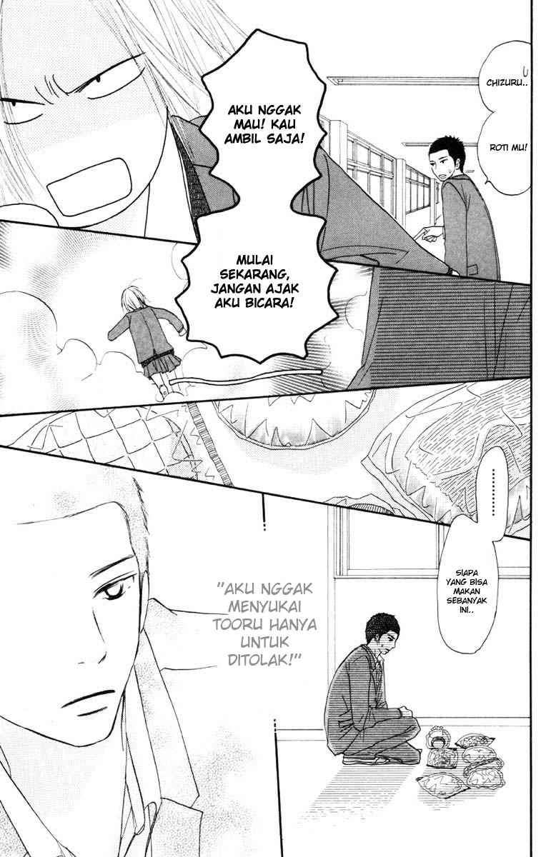 Halaman 28 dari 45