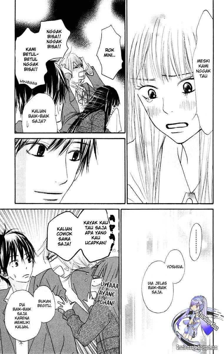Halaman 10 dari 45
