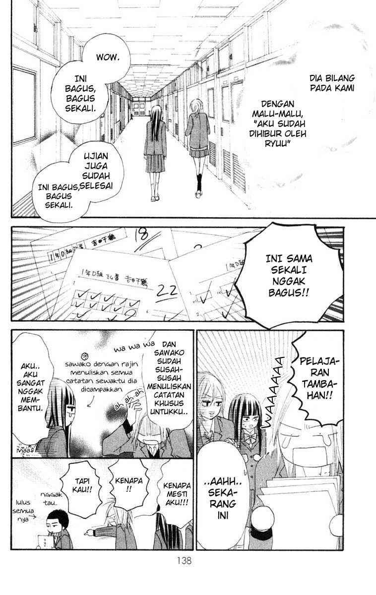 Halaman 8 dari 47