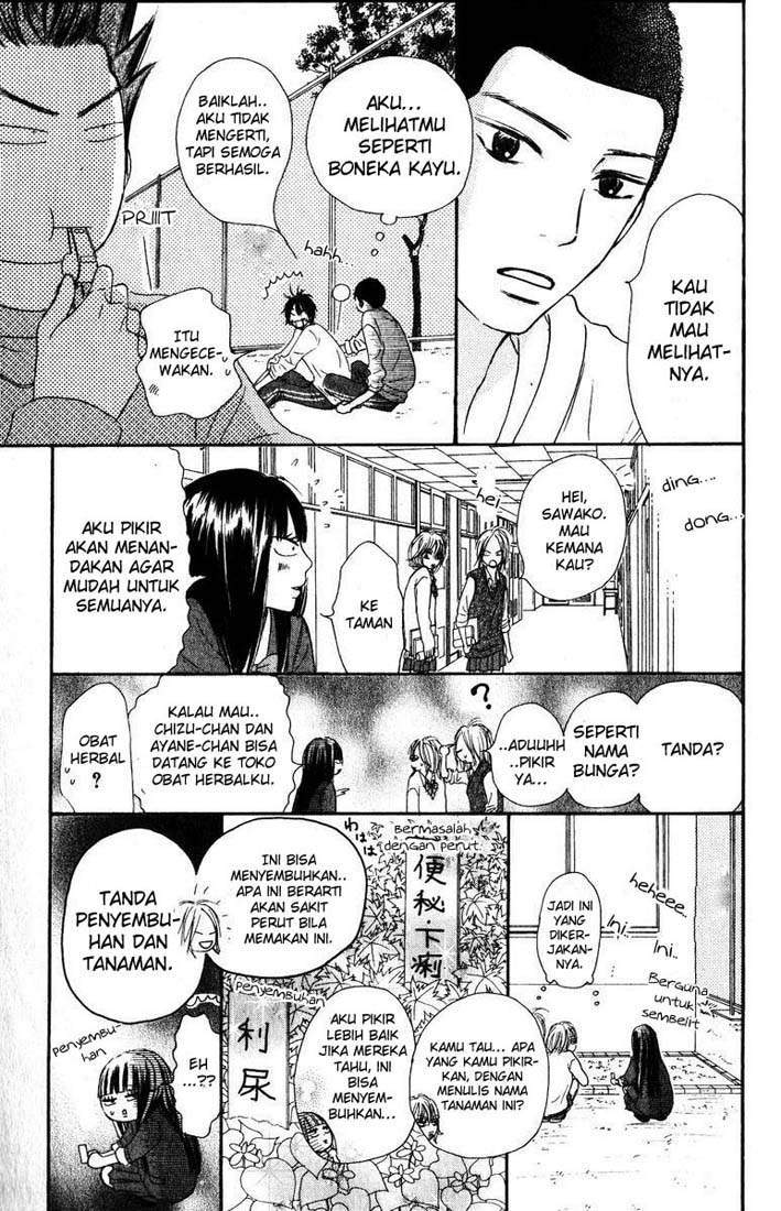 Halaman 16 dari 47