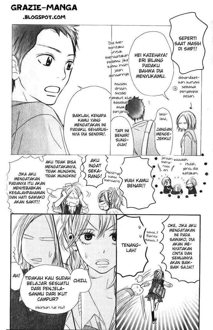 Halaman 15 dari 40