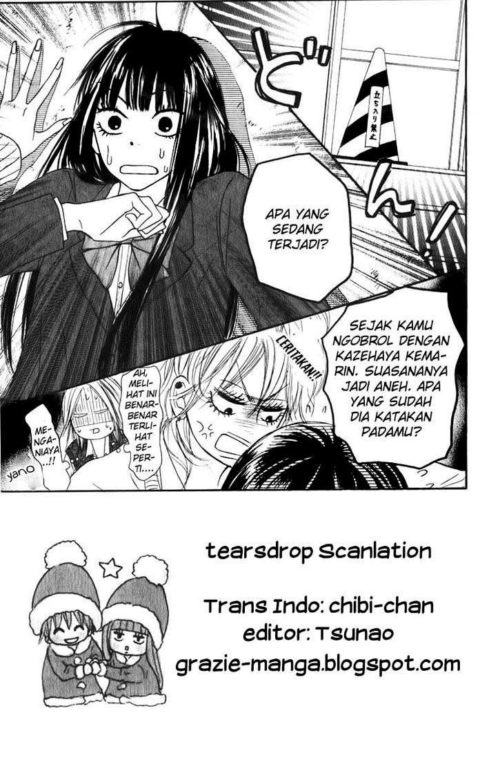 Halaman 4 dari 40