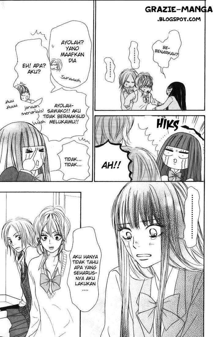 Halaman 6 dari 40