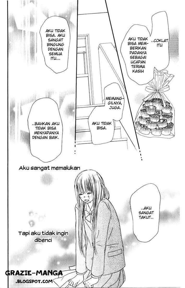 Halaman 7 dari 40
