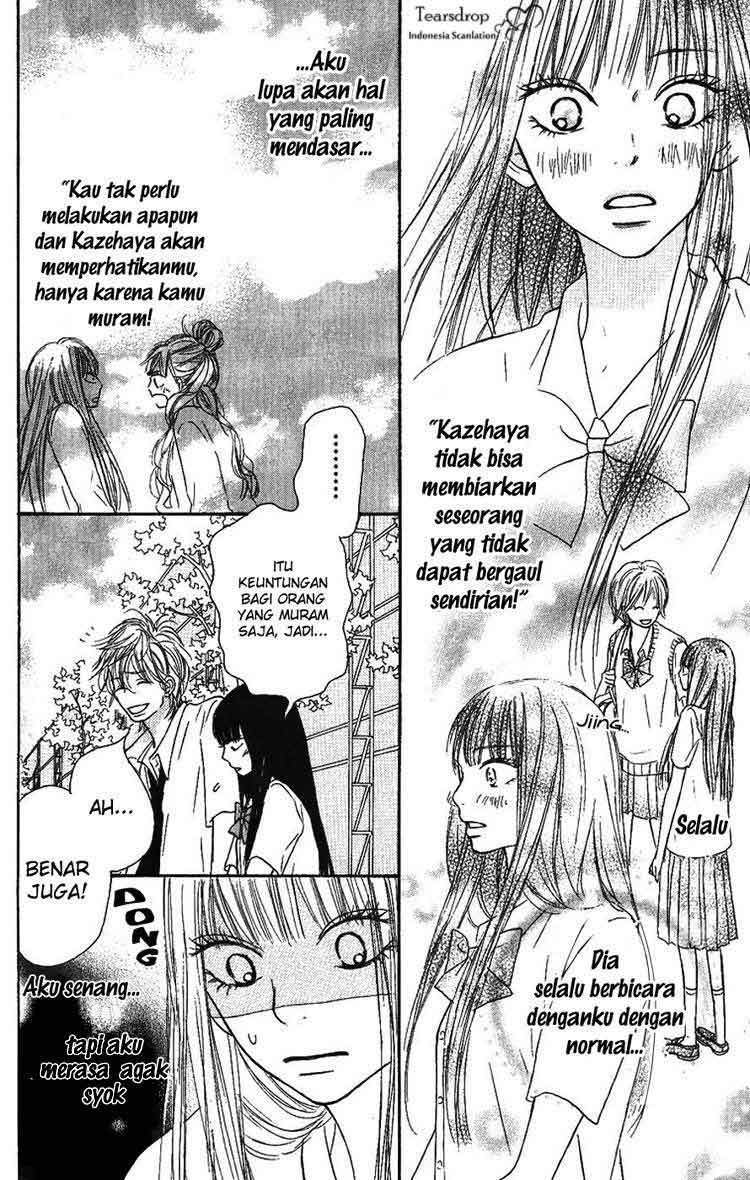 Halaman 7 dari 28