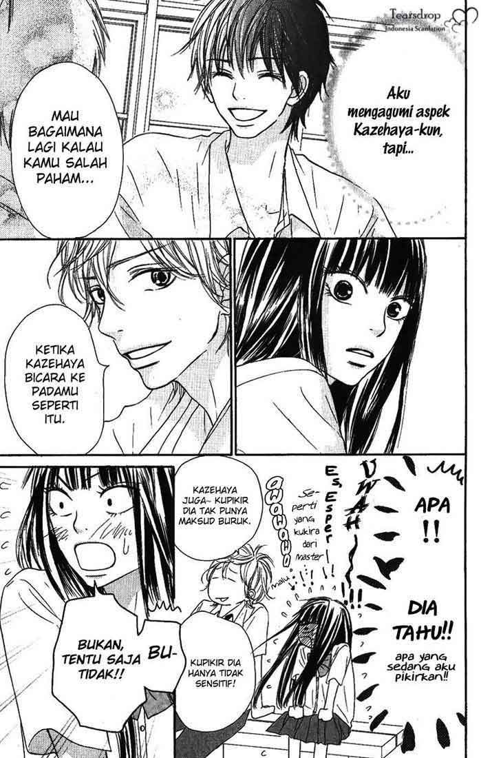 Halaman 8 dari 28