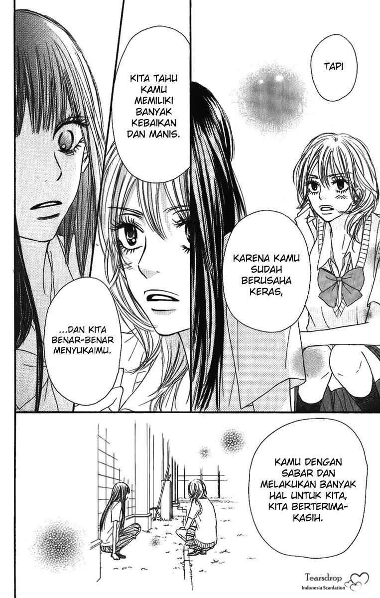 Halaman 20 dari 40
