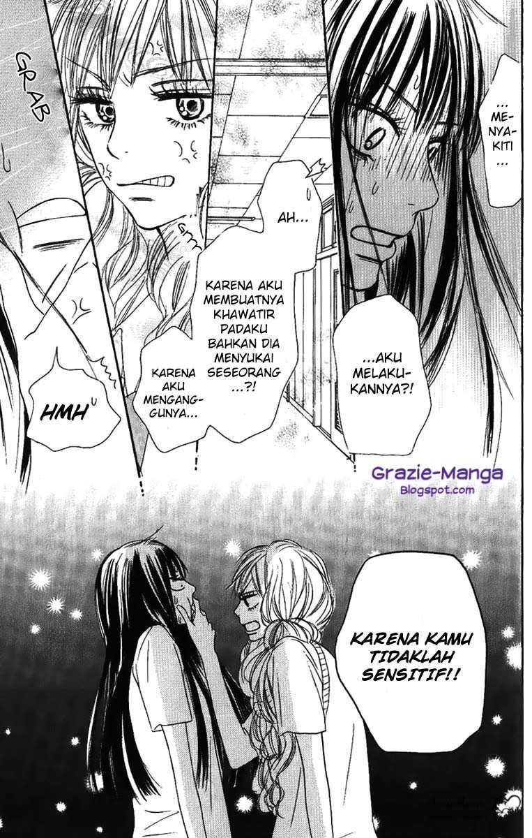 Halaman 35 dari 40
