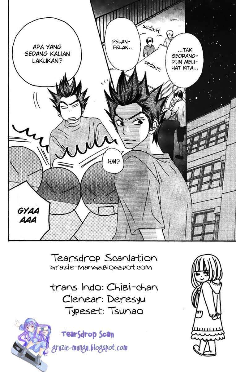 Halaman 2 dari 15