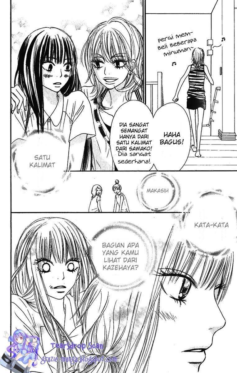 Halaman 12 dari 15