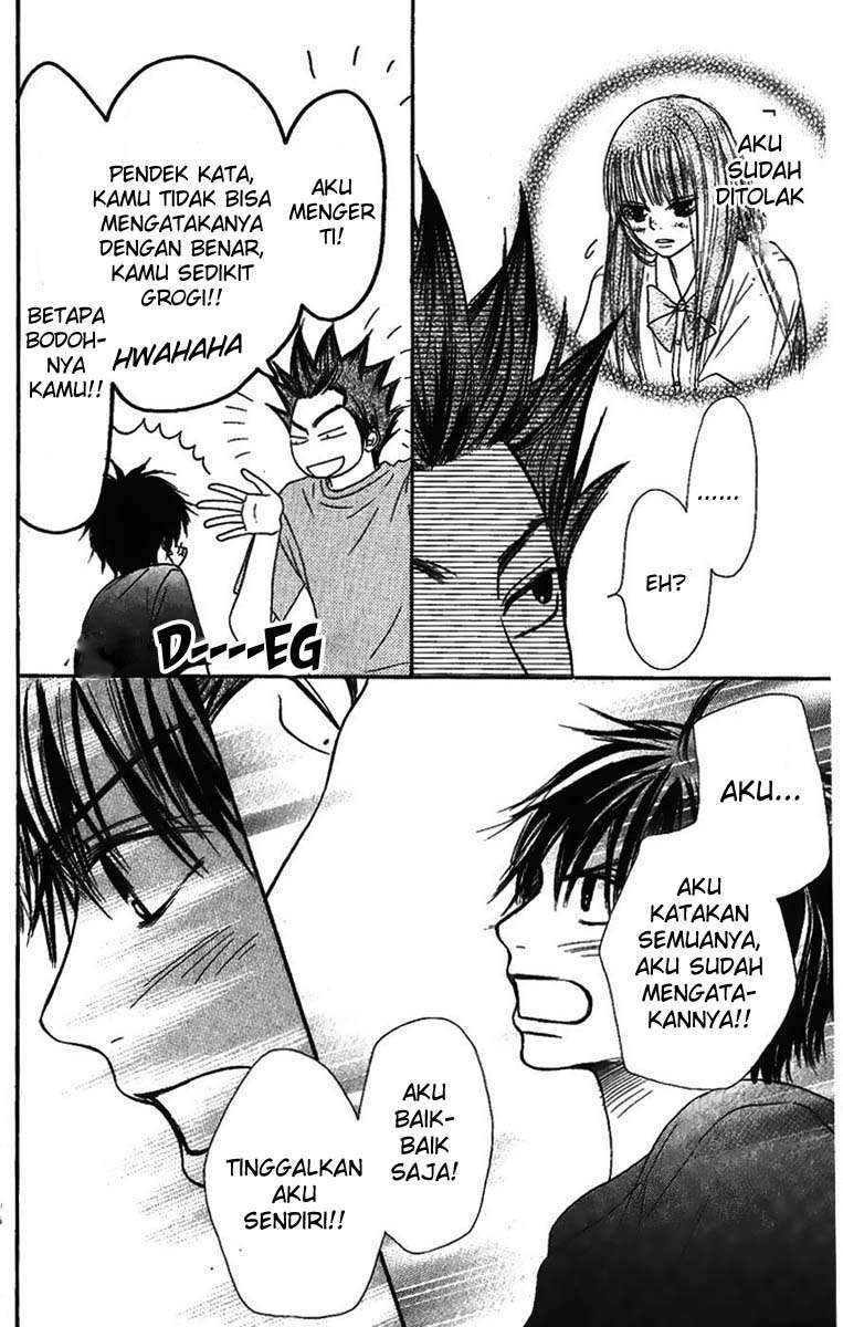 Halaman 6 dari 15
