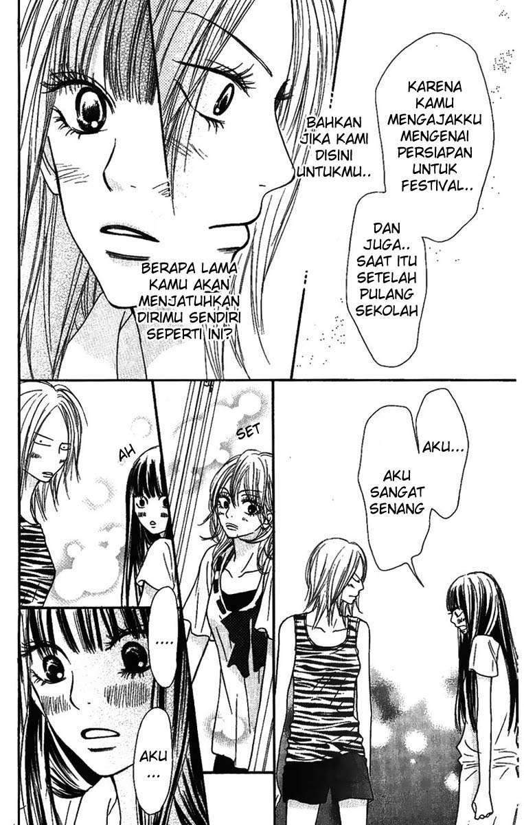 Halaman 10 dari 15