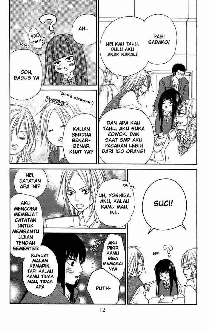 Halaman 12 dari 48