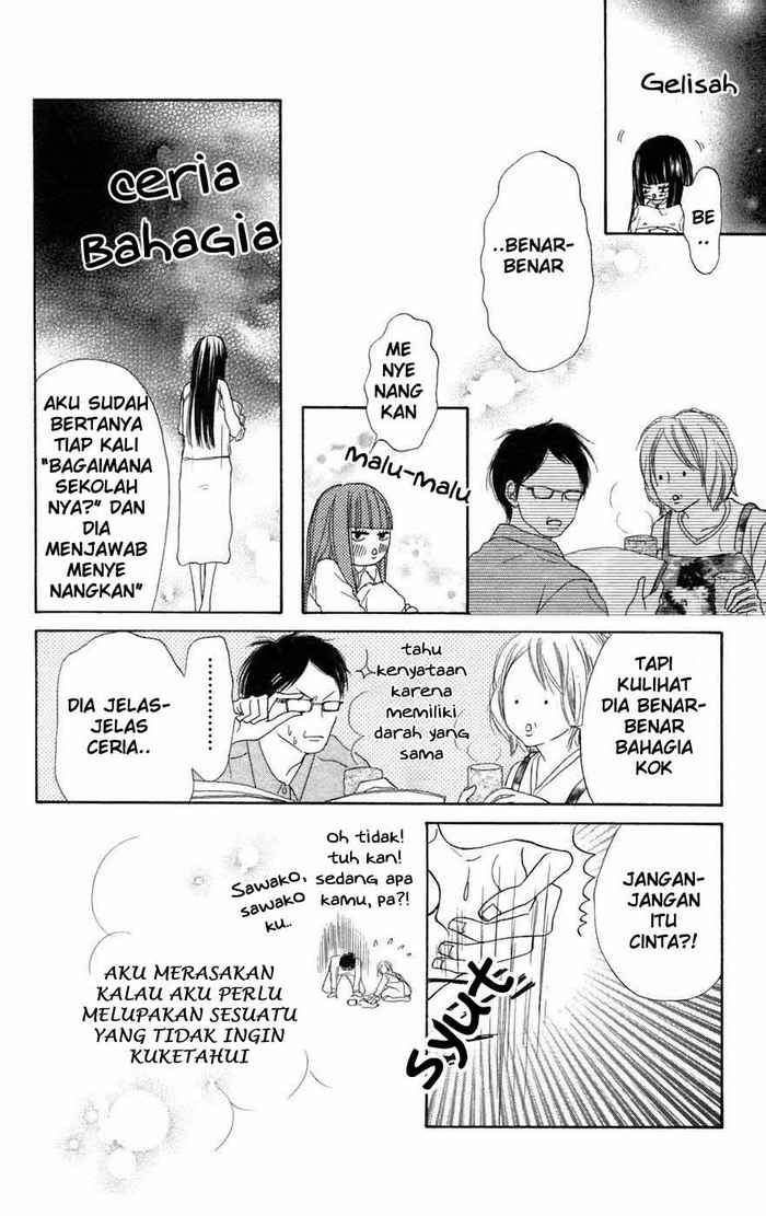 Halaman 6 dari 48