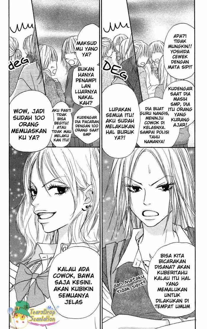 Halaman 8 dari 48