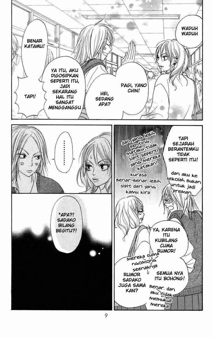 Halaman 9 dari 48