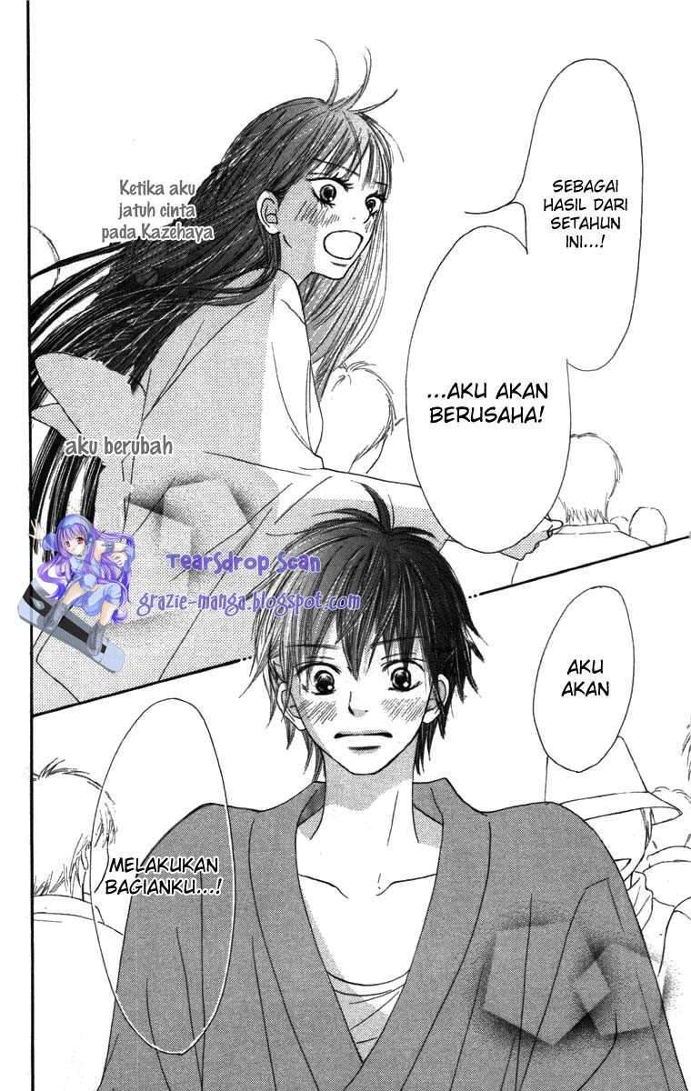 Halaman 28 dari 48
