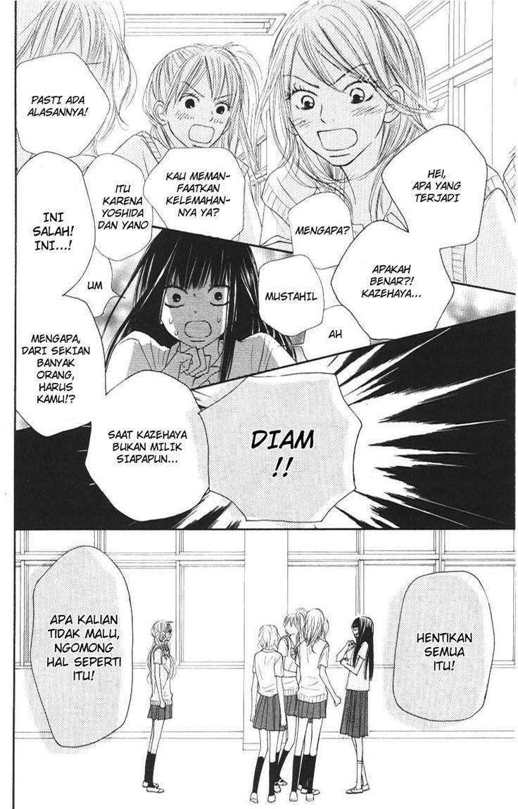 Halaman 8 dari 48