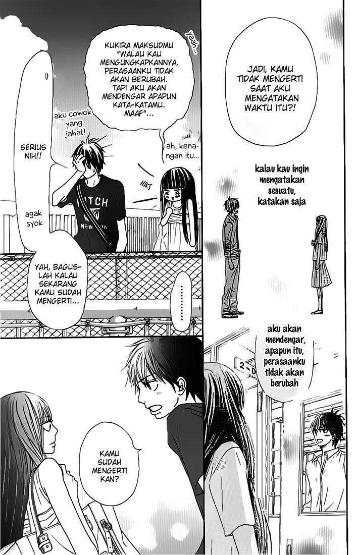 Halaman 22 dari 48