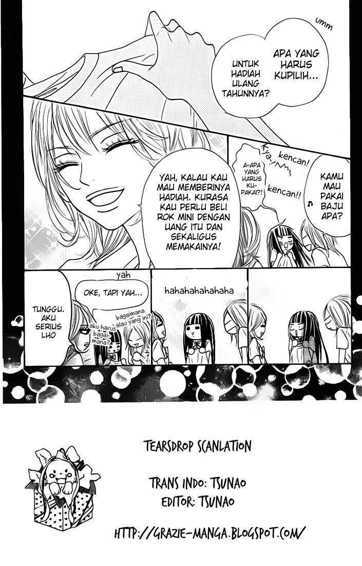Halaman 8 dari 48