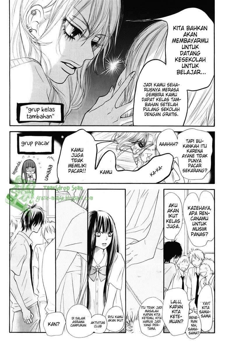 Halaman 14 dari 54